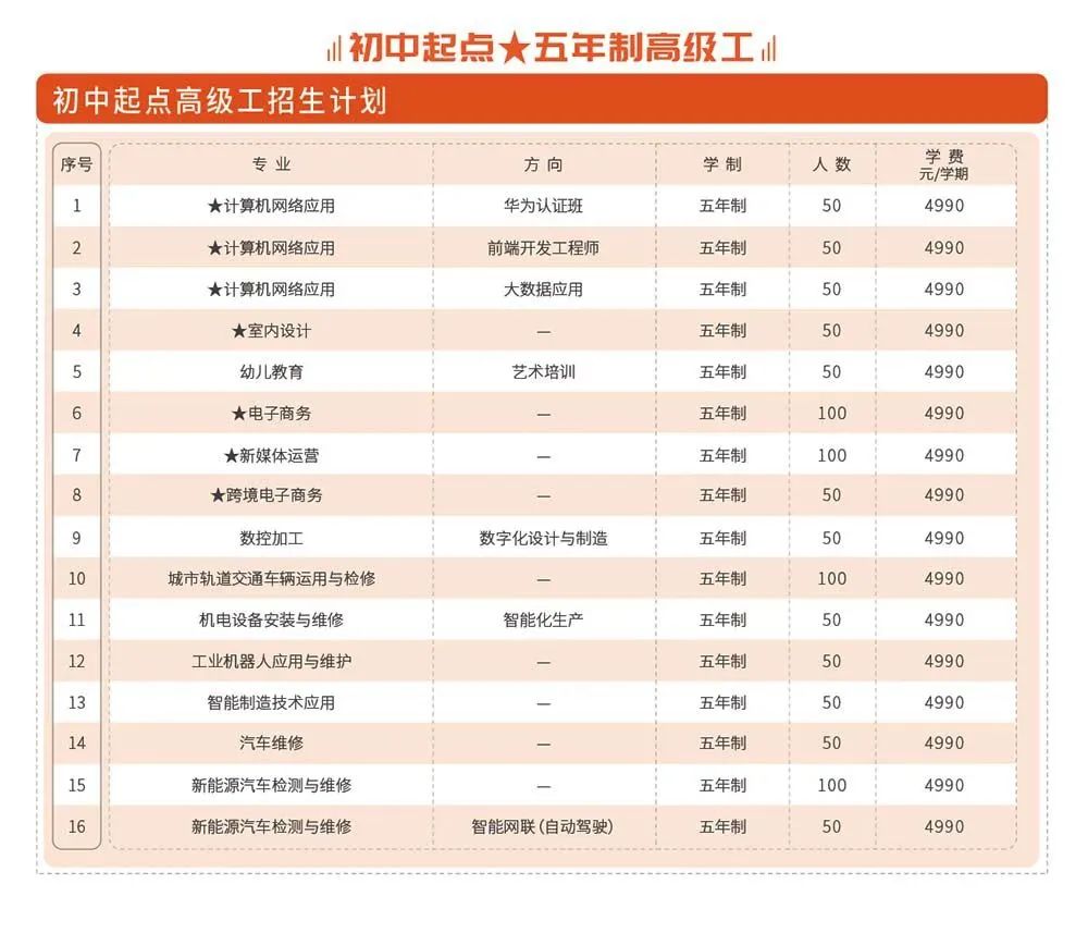 6686体育-全网最全最有态度的体育赛事直播平台_6686sports,花都技工学校 6686体育-全网最全最有态度的体育赛事直播平台_6686sports,花都技工学校