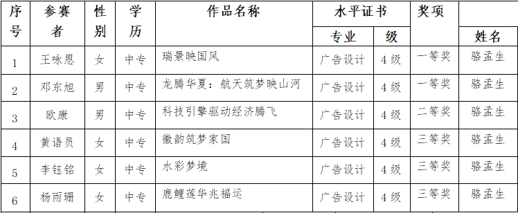 6686体育-全网最全最有态度的体育赛事直播平台_6686sports